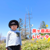 Thumbnail of related posts 123